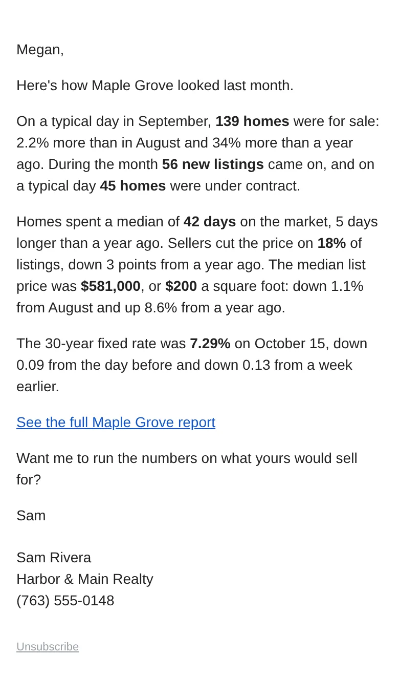 A market update from Sam Rivera to a homeowner, Megan, on how Maple Grove looked in September: on a typical day 139 homes were for sale, 34% more than a year ago, with 56 new listings and 45 under contract; homes spent a median of 42 days on the market and sellers cut the price on 18% of listings; the median list price was $581,000, or $200 a square foot. The 30-year fixed rate was 7.29% on October 15. Then a link, See the full Maple Grove report, and a question: want me to run the numbers on what yours would sell for?